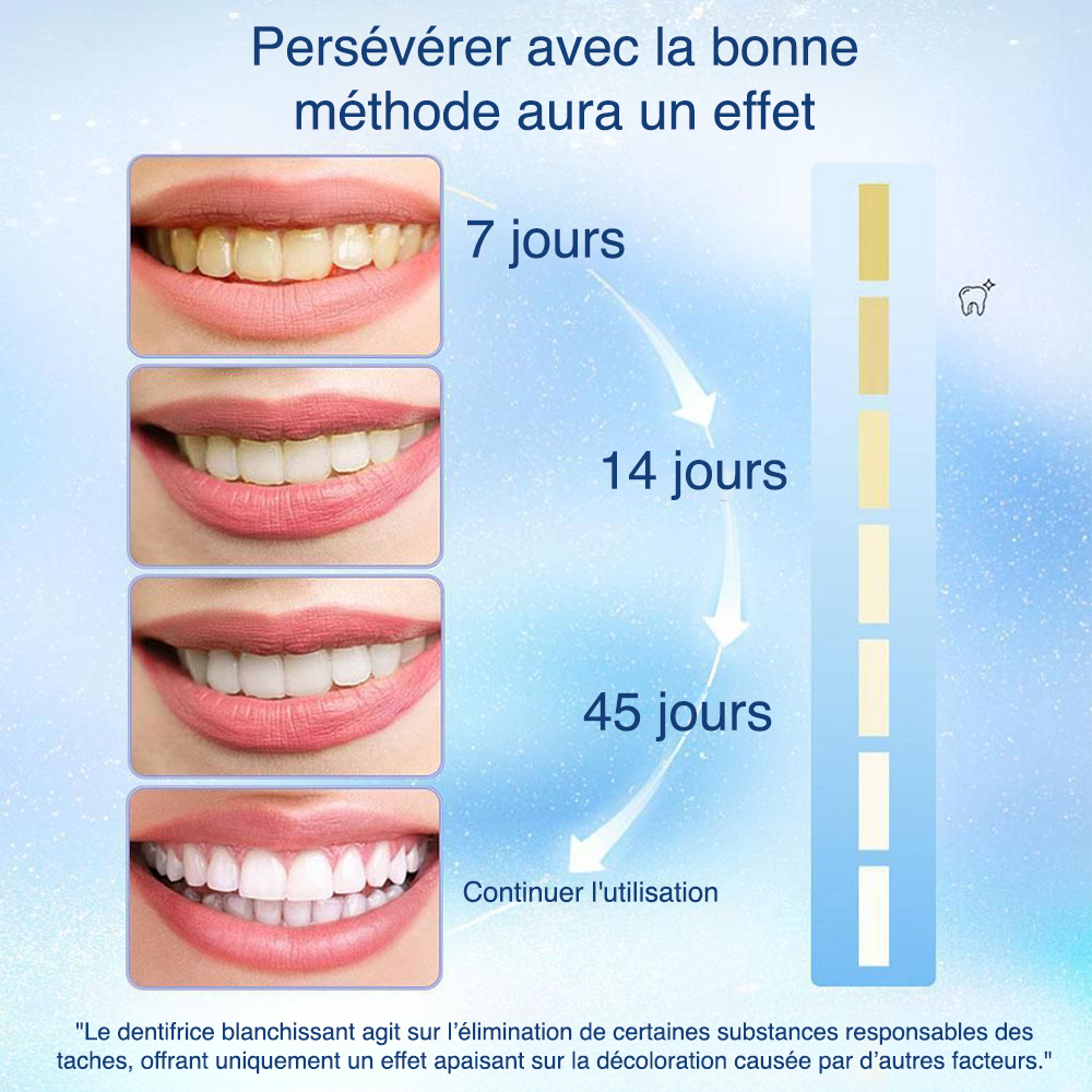 Dentifrice Blanchissant Niacinamide