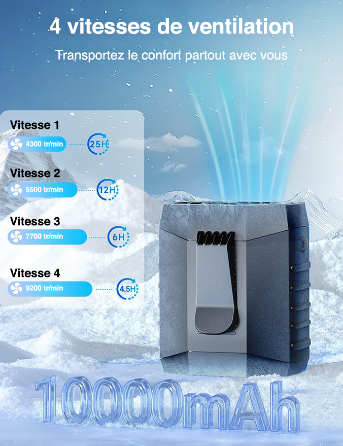 Freshy - Ventilateur de Poche 4 Vitesses