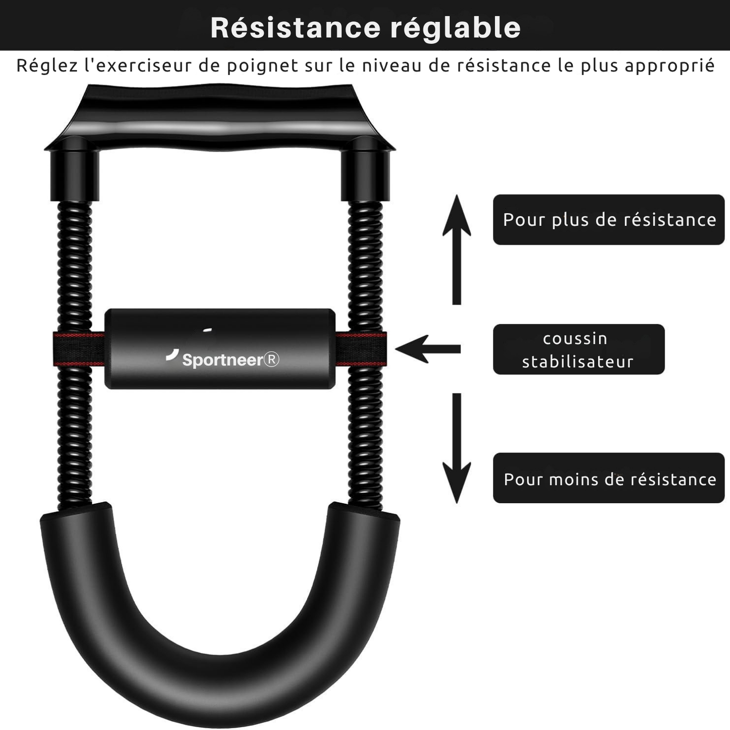 Renforceur d’Avant-Bras Blaster™