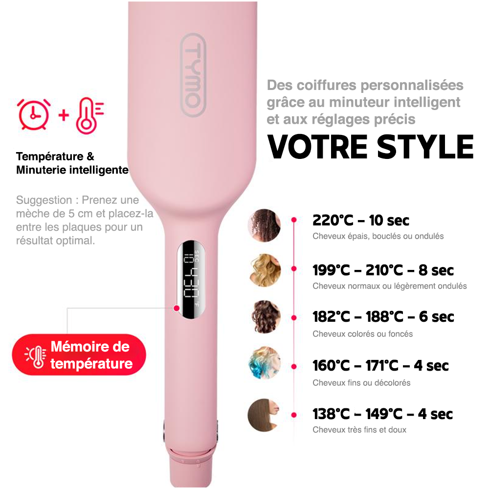 TYMO - Friseur Électrique Ondulations