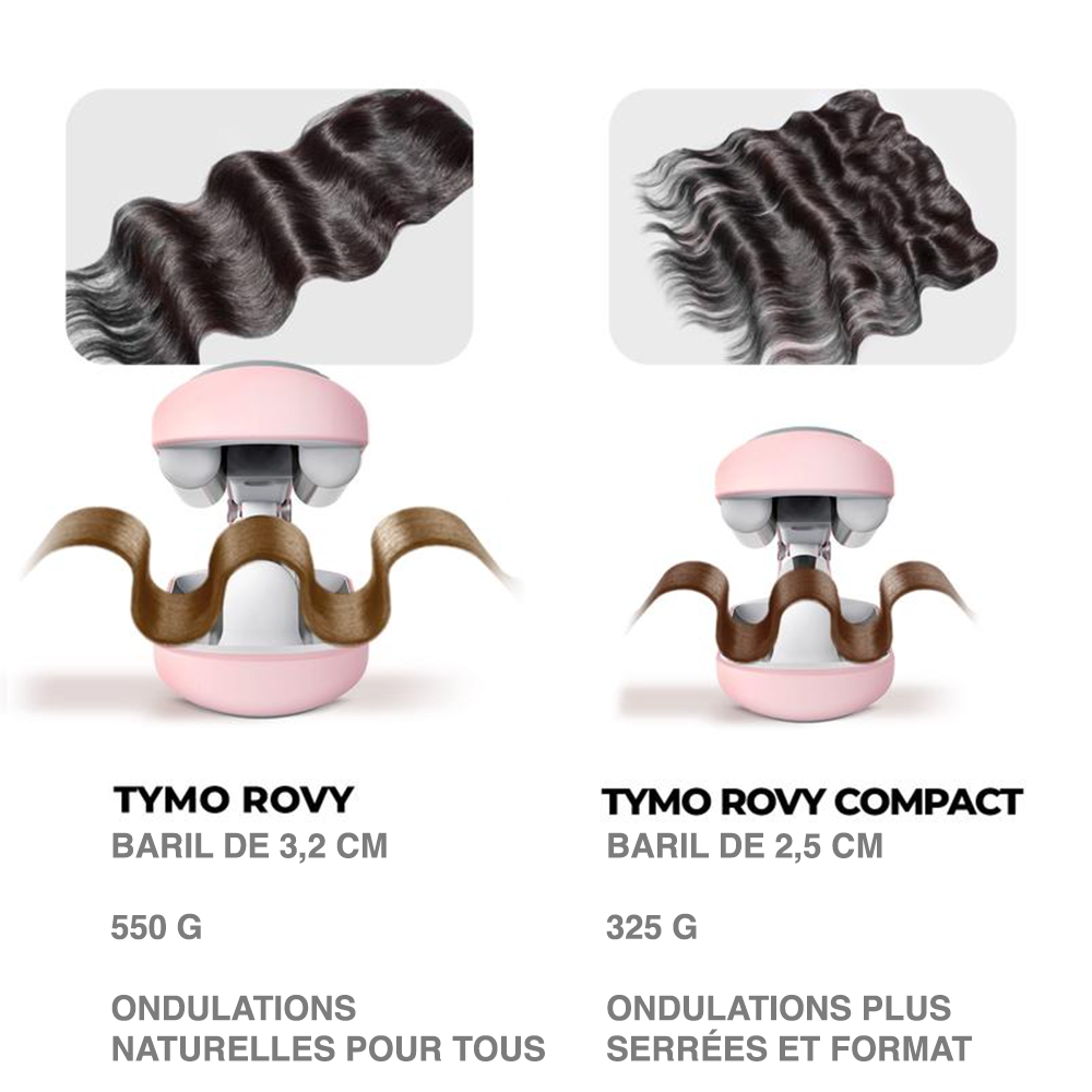 TYMO - Friseur Électrique Ondulations