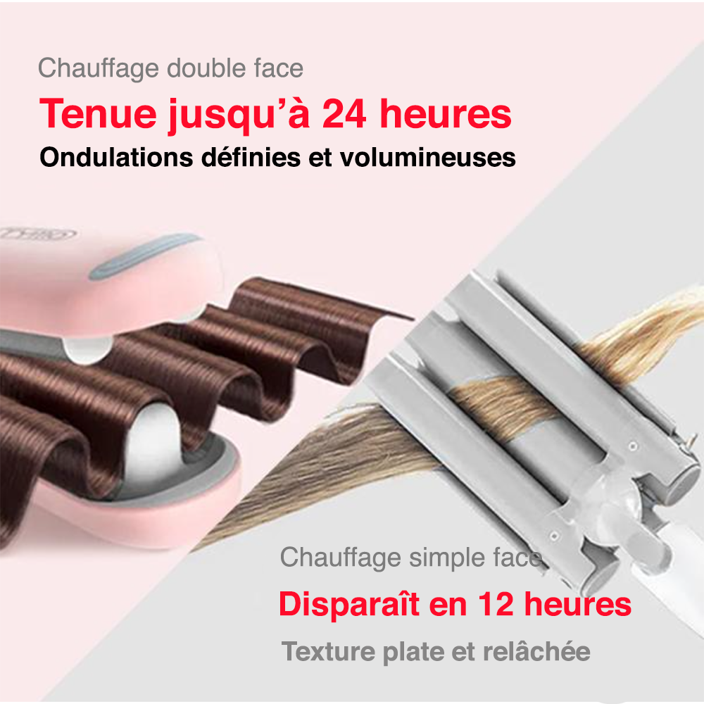 TYMO - Friseur Électrique Ondulations