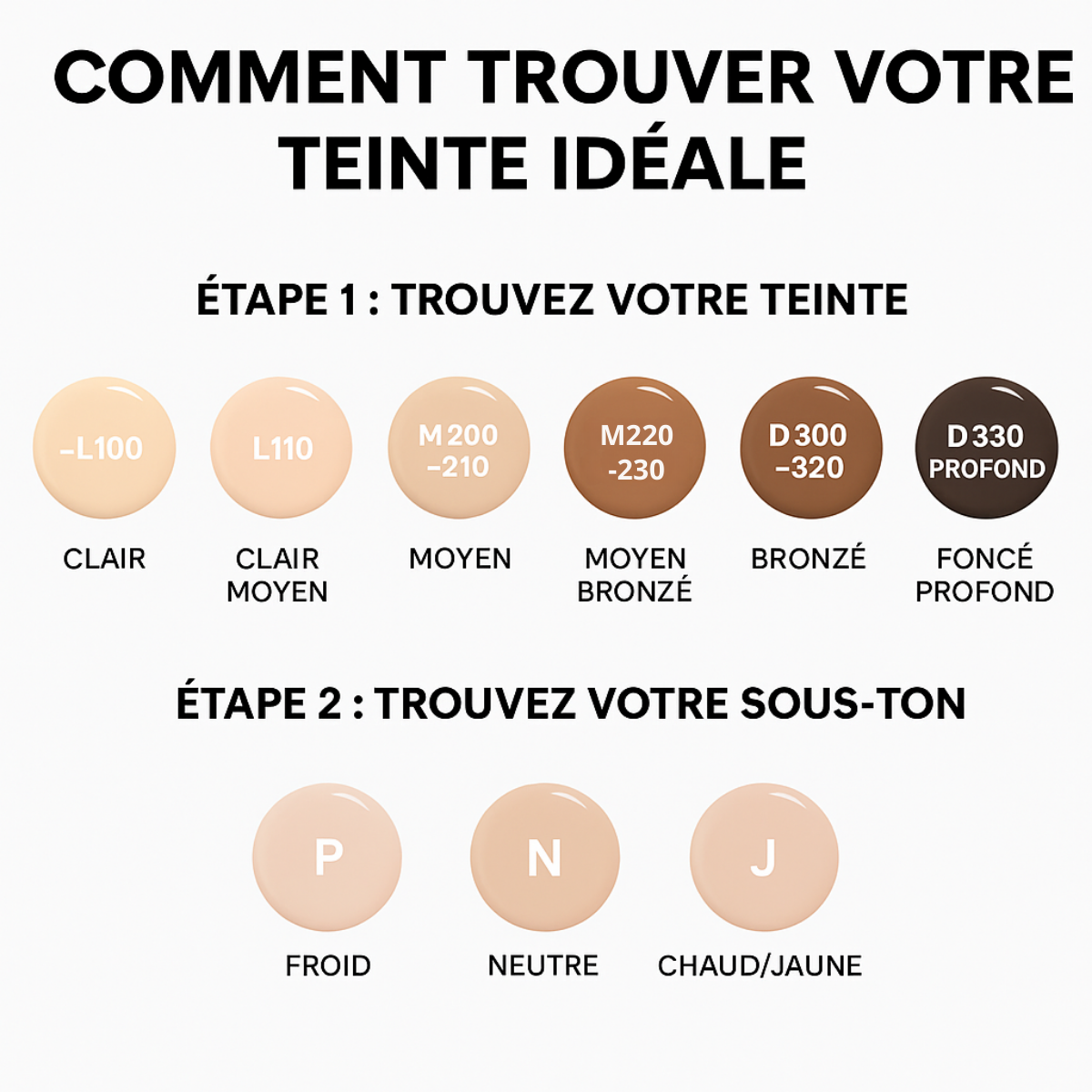 GLOWSEON™ Écran Solaire Teinté Visage SPF 40