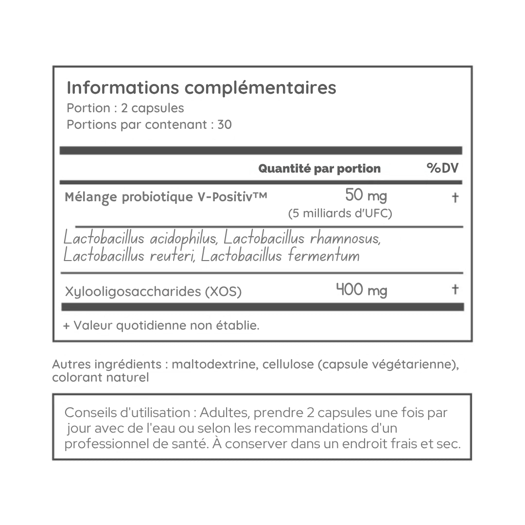 Probiotique Végétalien Santé Vaginale – 60 Gélules