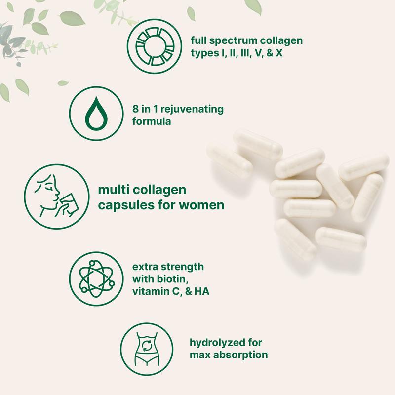 Terna, Multi Collagen Complex+
