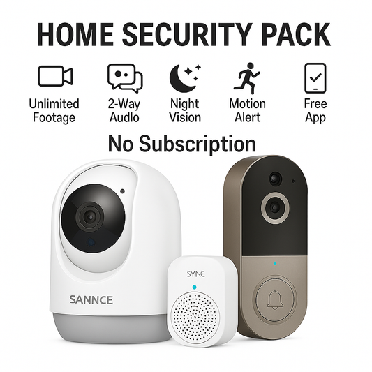 Complete Your Home Security Upgrade With Terica Camera Indoor
