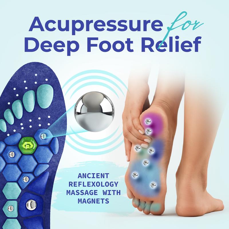 Shock Absorbing Insoles for All Day | Comfort Arch Support | All Shoes