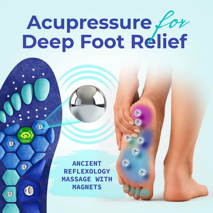 Shock Absorbing Insoles for All Day | Comfort Arch Support | All Shoes