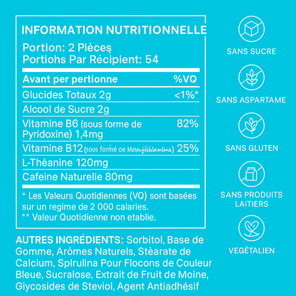 Pastilles Énergie Naturelles NeuroGum