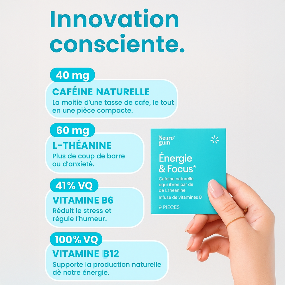 Pastilles Énergie Naturelles NeuroGum