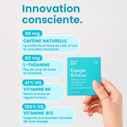 Pastilles Énergie Naturelles NeuroGum