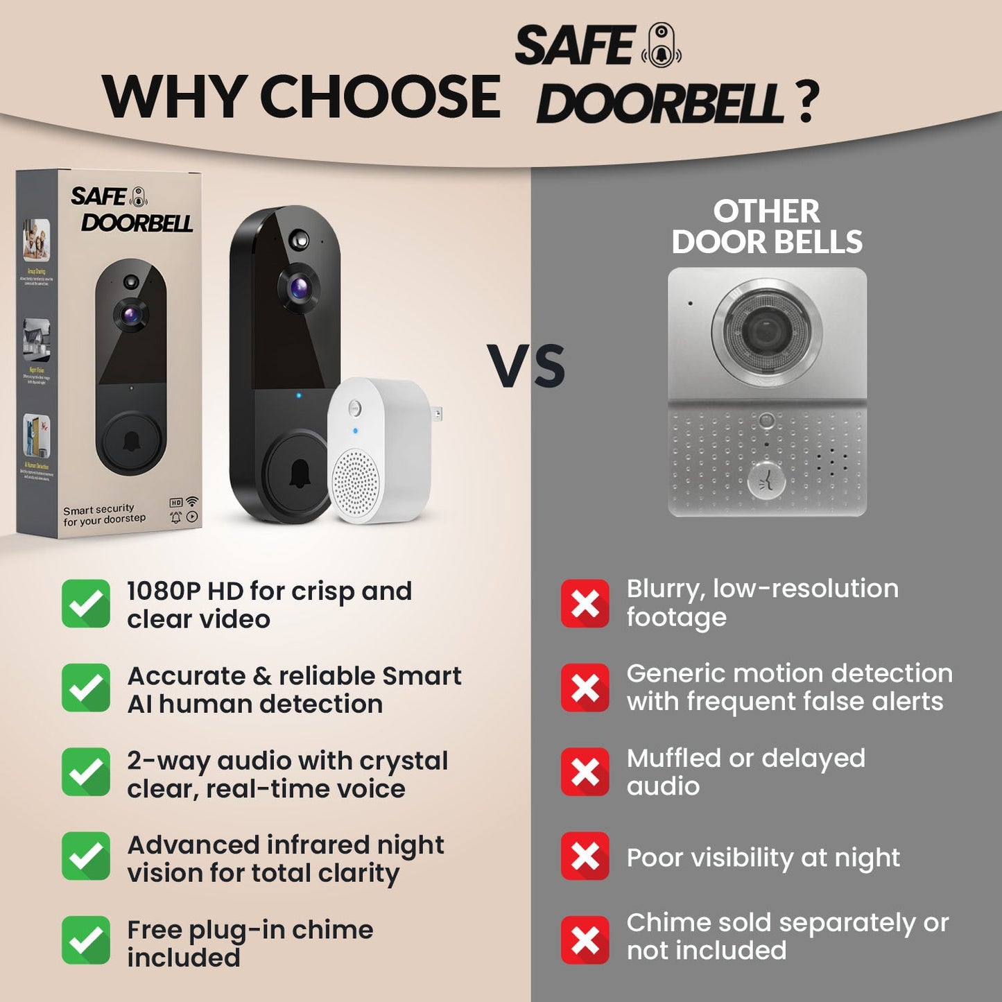 SafeDoorbell - The Smarter Way To Protect Your Home