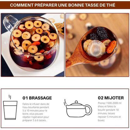 Infusion Détox Reins & Vitalité