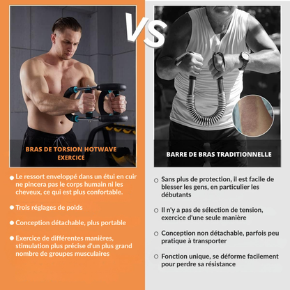 Appareil Musculation Pecs & Avant-Bras