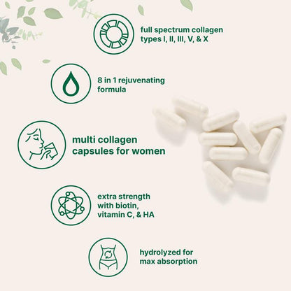 Terna, Multi Collagen Complex+