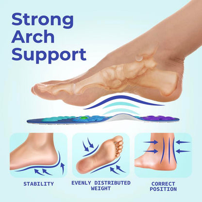 Shock Absorbing Insoles for All Day | Comfort Arch Support | All Shoes