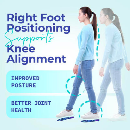 Shock Absorbing Insoles for All Day | Comfort Arch Support | All Shoes