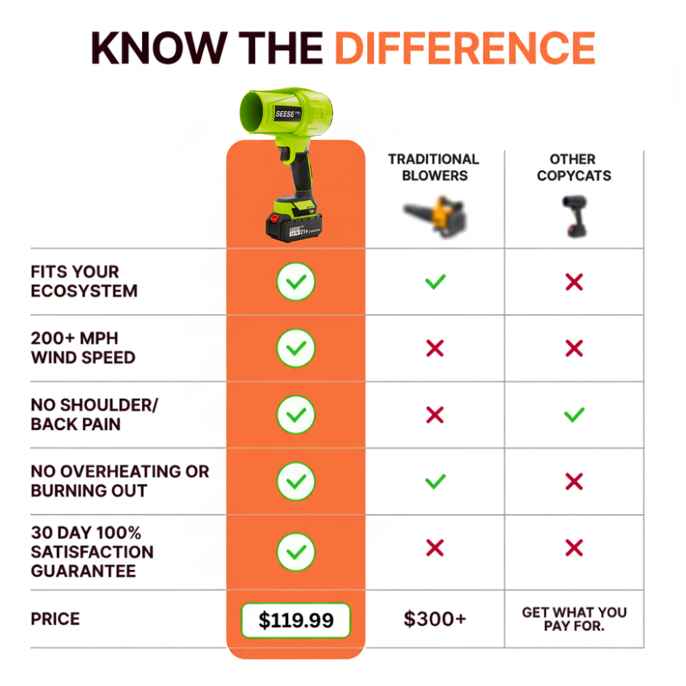 SEESE PRO™ – Ultra-Light, Ultra-Powerful